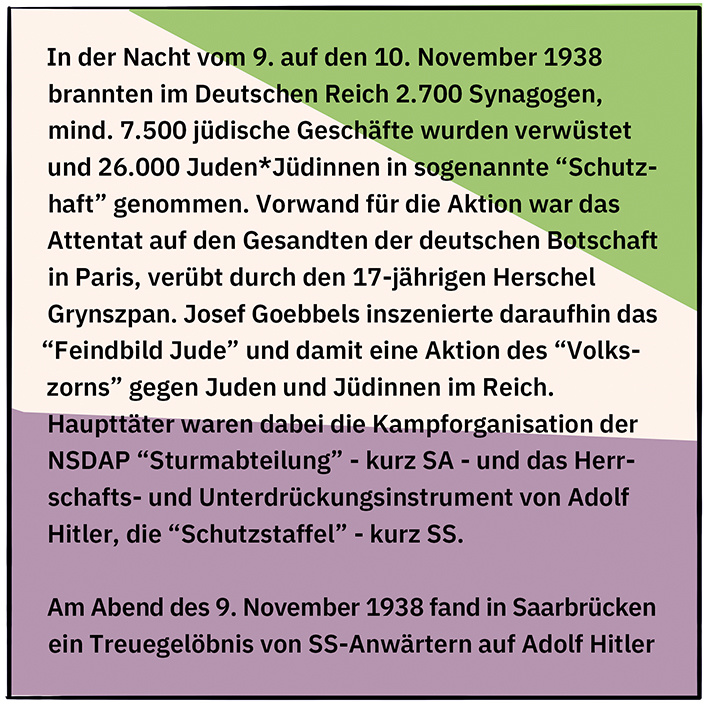 INFOBOX Novemberpogrome