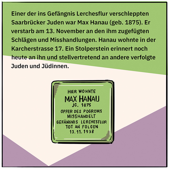 INFOBOX Novemberpogrome