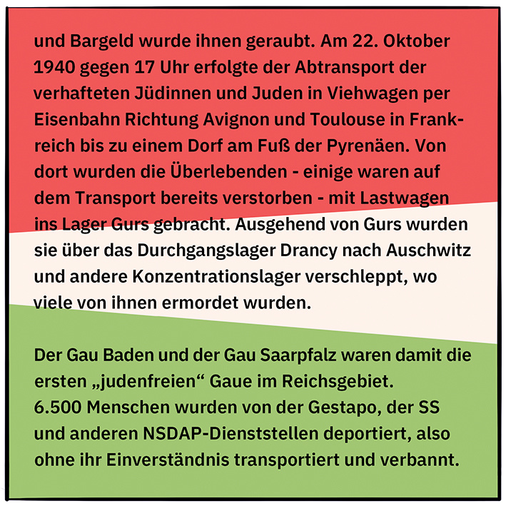 Lücken - Eine (bio-)grafische Spurensuche