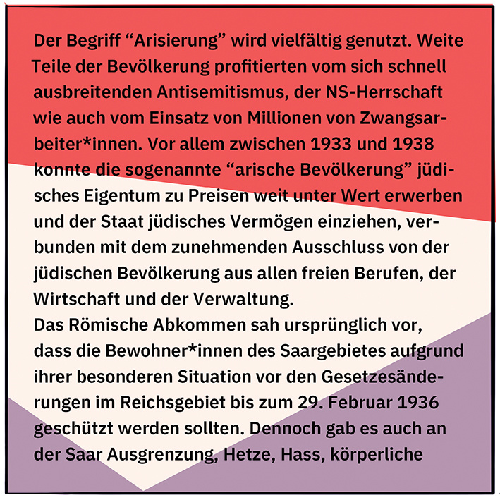 INFOBOX Arisierungen