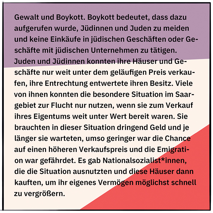 INFOBOX Arisierungen