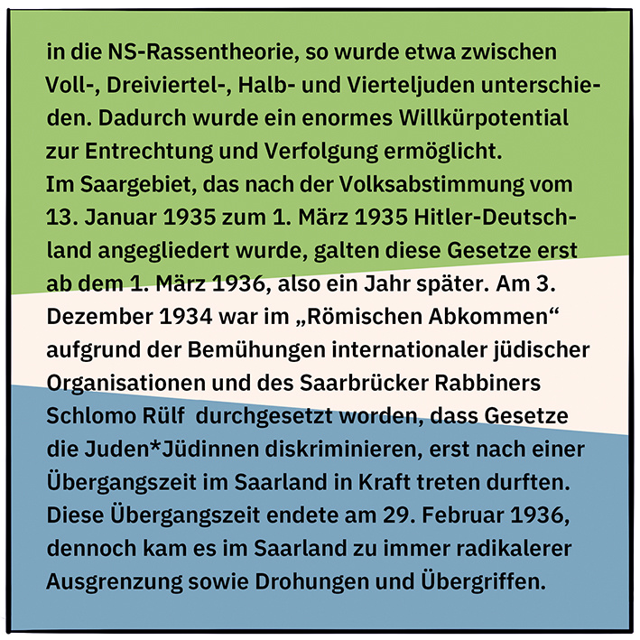 Infobox Nürnberger Gesetze