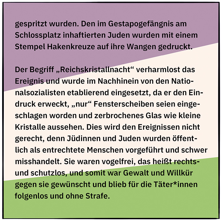 Infobox Novemberpogrom